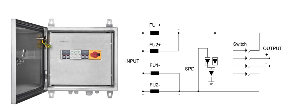 Wat is een combinerbox in zonne-energie?